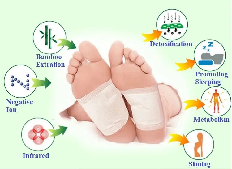 Cleansing Detox Foot Patches with Ginger & Salt